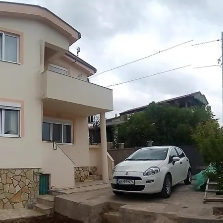 Val شقة بودغوريتْسا